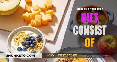 My Daily Diet: Eating for Energy and Health