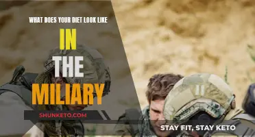 Nutrition in the Military: A Typical Diet Plan