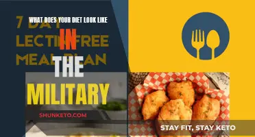 Military Meals: Unveiling the Nutritional Secrets of Service Life