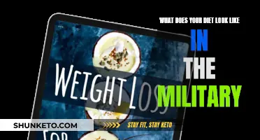 Military Diet: What's on the Menu?