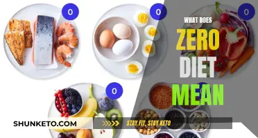 Zero Diet: Eating Nothing to Lose Weight
