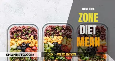 Zone Diet: Understanding the Meaning and Its Benefits