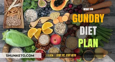 Dr. Gundry's Diet Revolution: Unlocking Healthy Eating Secrets