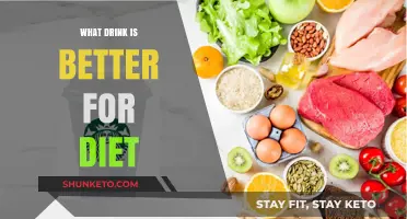 Smart Drink Choices for a Healthy Diet