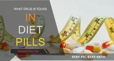 Diet Pills: What Drugs Are Lurking Inside?
