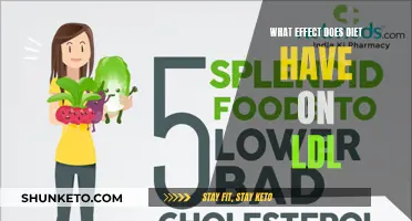 LDL and Diet: What's the Connection?