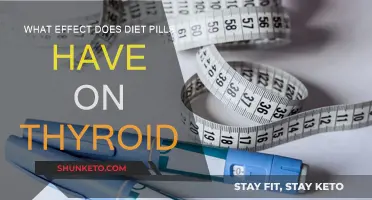 Diet Pills: Thyroid Health Impact