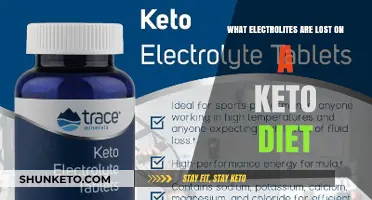 Electrolyte Loss on Keto: What You Need to Know