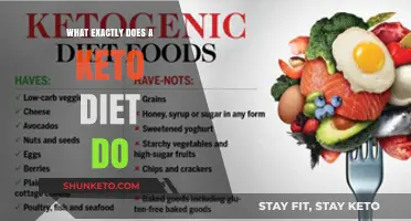 Understanding the Keto Diet: How It Works and Its Effects