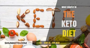 Understanding the Keto Diet: A Comprehensive Guide to Low-Carb Living
