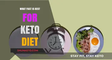 Best Fasting Methods to Optimize Your Keto Diet Results
