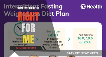 Fasting Diets: Choosing the Right Path for You