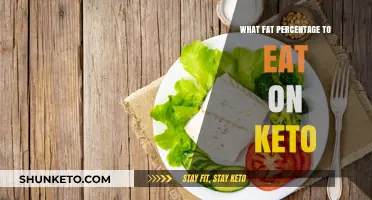 Optimal Fat Intake for Keto Success: Finding Your Perfect Percentage