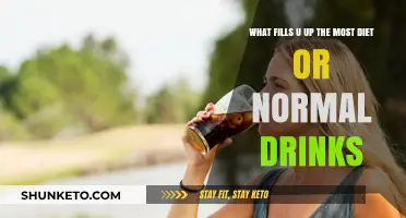 Diet Drinks: Are They Really Filling?