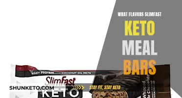 Tasty Slimfast Keto Meal Bars: Flavor Options Explored