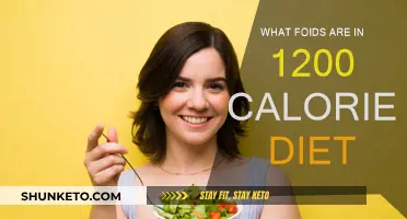 Smart 1200-Calorie Diet: Foods to Eat and Avoid