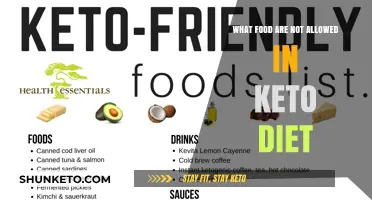 Keto Diet No-Nos: Foods to Avoid for Ketosis Success