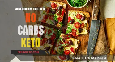 Keto Diet: High-Protein, Low-Carb Food Options