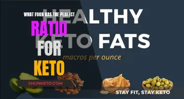 Keto Diet: Perfect Food Ratios for Weight Loss Success