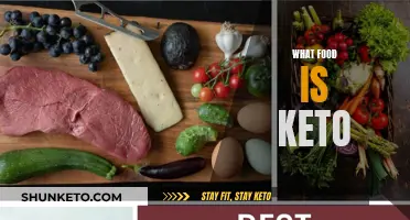 Keto Diet Staples: Foods to Eat and Avoid