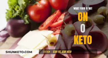 Keto Diet: Foods You Should Avoid Eating