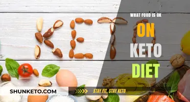 Keto-Friendly Foods: What to Eat on a Low-Carb Ketogenic Diet