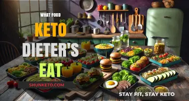 Keto-Friendly Foods: Delicious Low-Carb Meal Ideas for Dieters