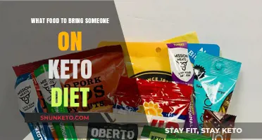 Keto-Friendly Food Gifts: Delicious Low-Carb Treats to Share with Friends