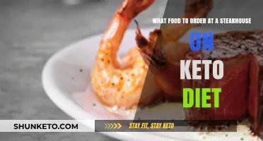 Keto-Friendly Steakhouse Picks: Delicious Low-Carb Menu Choices to Order