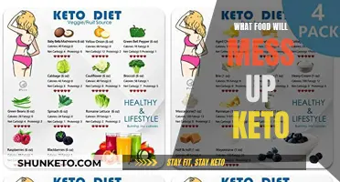 Carbs to Avoid: Foods That Will Derail Your Keto Diet