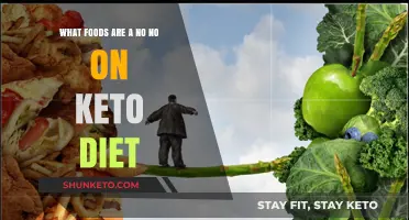 Keto Diet No-Nos: Foods to Avoid for Ketosis Success