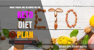 Keto-Friendly Foods: A Comprehensive Guide to Your Diet Plan