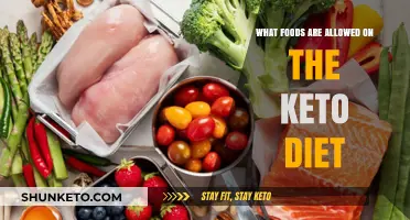 Keto-Friendly Foods: A Comprehensive Guide to Allowed Diet Choices