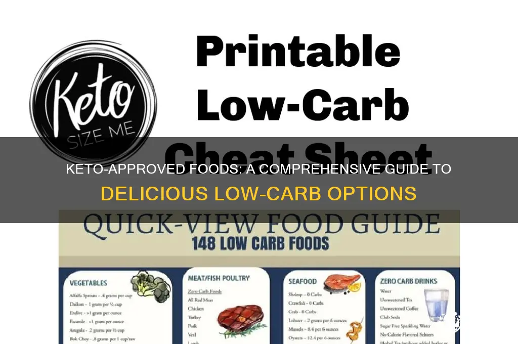 what foods are approved on the keto diet