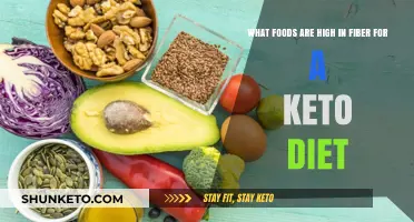 High-Fiber Keto Foods: Nourishing Choices for a Healthy Low-Carb Lifestyle