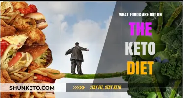 Keto Diet No-Nos: Foods to Avoid for Ketosis Success
