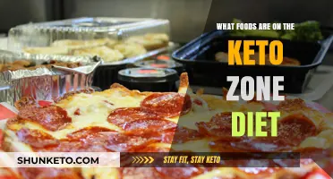 Keto Zone Diet Essentials: Top Foods for Optimal Fat Burning