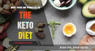 Keto-Friendly Foods: A Comprehensive Guide to What You Can Eat