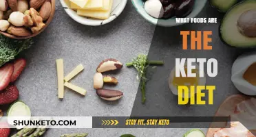 Keto Diet Essentials: Top Foods for Low-Carb Success