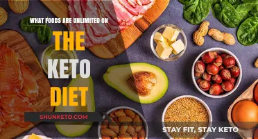 Keto Diet Unlimited Foods: What You Can Eat Freely