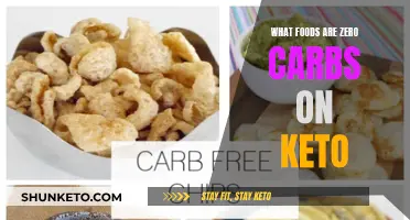 Zero-Carb Foods for the Keto Diet: What to Eat