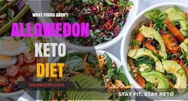 Keto Diet No-Nos: Foods to Avoid for Ketosis Success