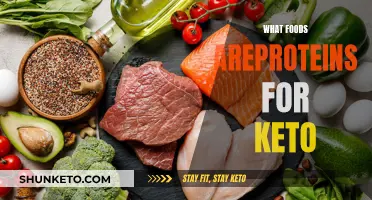 Best Protein-Rich Foods for a Keto Diet