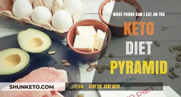Keto Diet Pyramid: Essential Foods for a Healthy Low-Carb Lifestyle