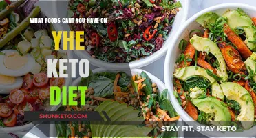 Keto Diet No-Nos: Foods to Avoid for Ketosis Success