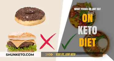 Keto Diet No-Nos: Foods to Avoid for Ketosis Success