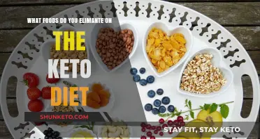 Keto Diet Essentials: Foods to Eliminate for Optimal Results