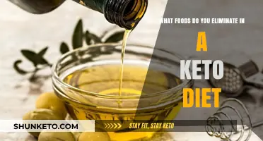 Keto Diet Essentials: Foods to Eliminate for Optimal Results