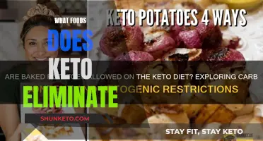 Keto Diet: Foods to Avoid and Why