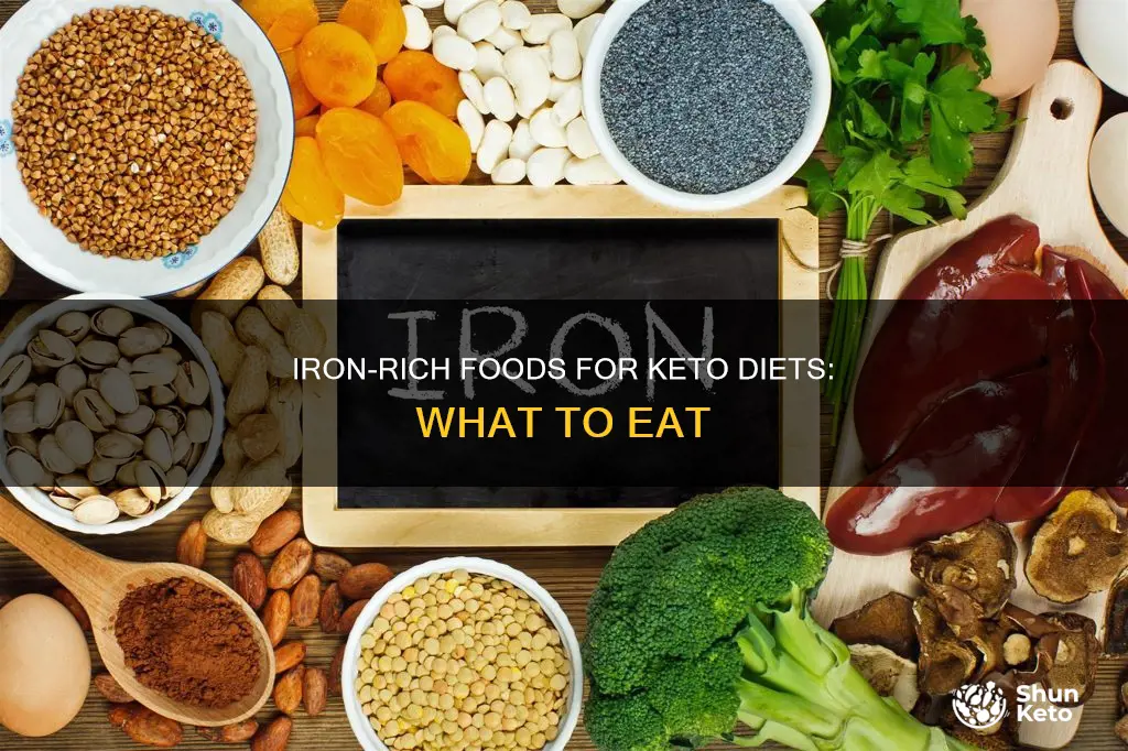 what foods have iron keto